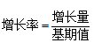 资料分析：教你学会“拉动...增长”(图2)